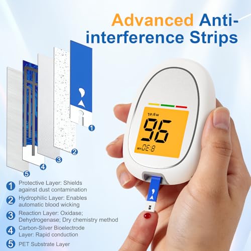 Image of Blood Glucose Monitor Kit, Blood Sugar Testing kit with 50 Blood Sugar Test Strips, 50 Lancets, 1 Blood Glucose Meter, 1 Lancing Device, No Coding Required, Meter Glucometer Kit for Diabetes Testing for Home /Travel Use
