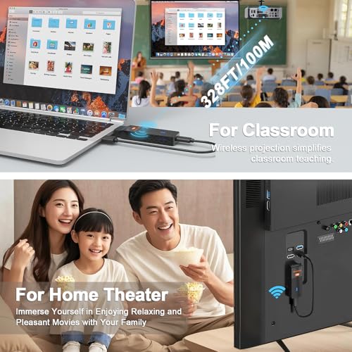 Wireless HDMI Transmitter & Receiver, 90° Bend Design (Equip USB-C to HDMI) by ALL- LUCKY - Image 7