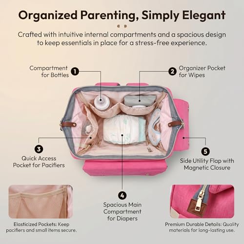 Image of VISMIINTREND Diaper Bag Backpack for Mother Travel | Hospital Gift for New Born Baby Boy & Girl | Baby Shower Gifts | Gift for Mom to be | Unisex