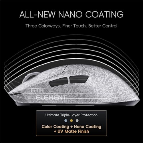 Image of ZORNHER X Mloong MX301 PRO Lightweight Gaming Mouse Wireless,Carbon Fiber Texture Finish,PAW 3315,60g Small Ergonomic Mouse with Anti-Slip Grip,Long Battery Life,Wired /BT /2.4GHz for PC, Laptop, FPS