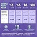 Prepaid SIM Card (USA Mobile) Plans from $5/MO. Unlimited Plans from $10/MO. High-Speed Data Plans from $12/MO.