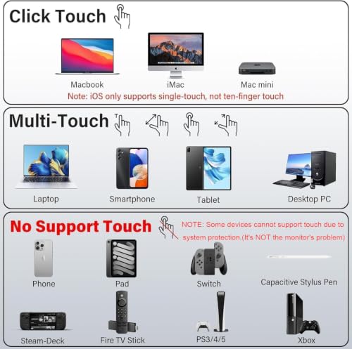 Image of IBW 15.6 inch Portable Touchscreen Monitor for Laptop, 1080P FHD IPS USB-C | 10-Point Touch, Tempered Glass, Dual Speakers, Adjustable Kickstand, External Monitor for MacBook, Phone, PS5, Switch & Xbox