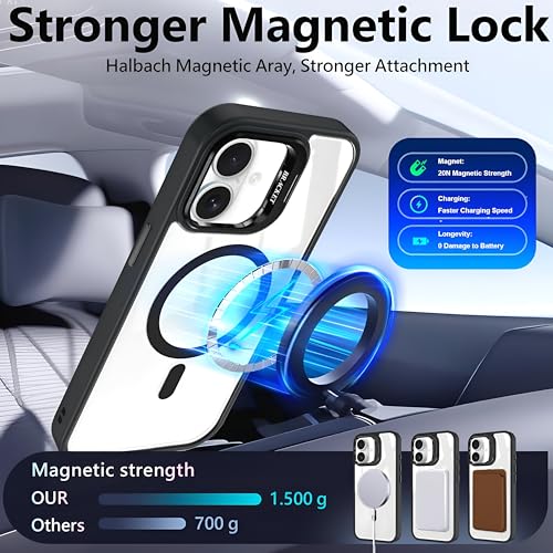 Image of Dsynk Gear Case for iPhone 16 Plus | Compatible with Mag-Safe | Built-in Stand & Lens Protector | Anti-Yellowing, Scratch-Resistant, Crystal Clear Back Cover