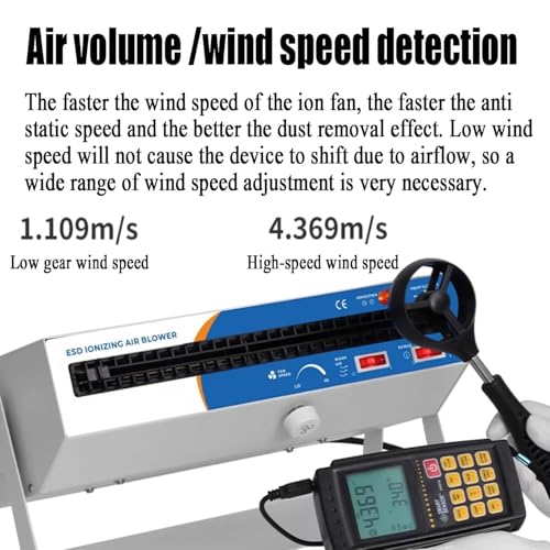 Ionizador de Aire de Escritorio con Velocidad Ajustable miniatura 2