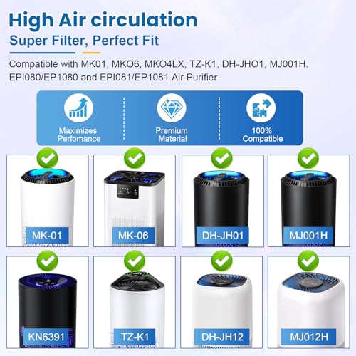 Image of 3 Pack MK06 MK01 Replacement Filter for AROEVE MK01 MK06 Air Purifier | for Kloudi DH-JH01, 3-in-1 True HEPA High-Efficiency Activated Carbon Filter for Home Large Room