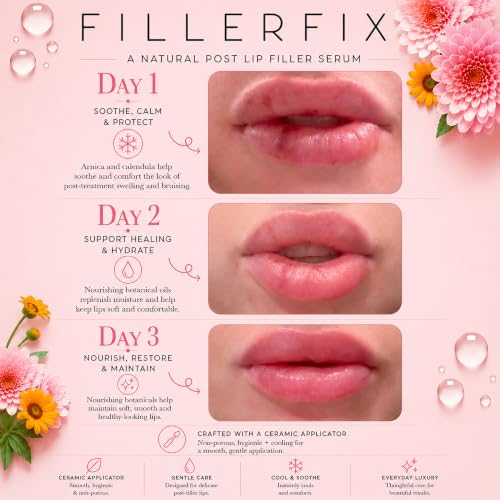 Arnica Lip Balm for Lip Filler Aftercare, Botanical Post-Injection Care, Cooling Ceramic Applicator, with Calendula, Jojoba, Argan & Castor Oils Detail