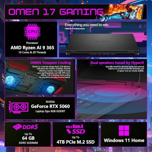 Image of HP OMEN Ryzen9 5060 AI Gaming Laptop,17.3 inch FHD IPS 144Hz, AMD Ryzen AI 9 365(Beats Intel i9), RTX 5060, 64GB DDR5 RAM, 2TB SSD, RGB Backlit KB, Low Blue Light, Windows 11 Home, Bundle 7 in-1 USB-C Hub