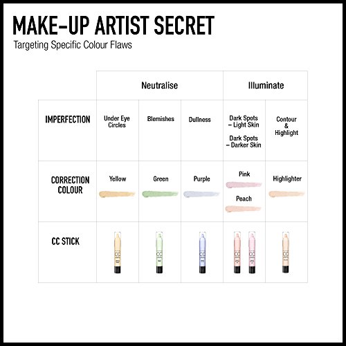 Max Factor Correttore Cc Sticks, Yellow - 3.3 gr