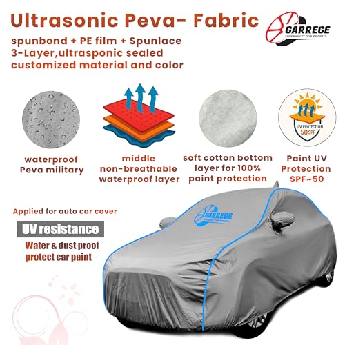 Image of Tata Altroz Back Anteena 2025 Model Grey Cover Waterproof with Free Bag and All Weather for Car Cover,100% Waterproof Outdoor Car Covers Rain Snow UV Dust Protection. Custom Fit