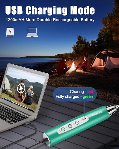 Image of YUSWKO Rechargeable Milk Frother for Coffee, Handheld Drink Mixer with 3 Heads 3 Speeds, Ideal Coffee Frother Wand for Travel