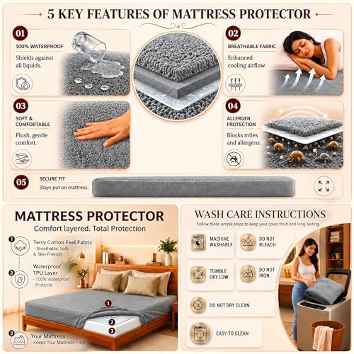 Image of Lithara Terry Cotton Fitted Mattress Protector for Single Bed | Waterproof & Elastic Band | Ultra Soft & Hypoallergenic Mattress Cover | Size : 36 x 75 Inches (3 x 6.25 Feet) | (Greyish)