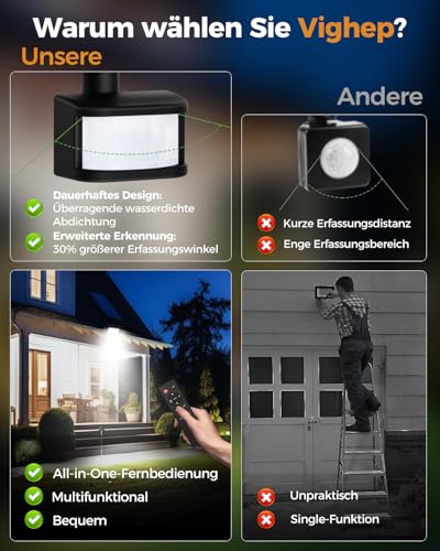 vighep Led Strahler mit Bewegungsmelder Außen, 30W Superhell LED Fluter mit Fernbedienung, IP66 Wasserdicht Scheinwerfer… – Ansicht 2
