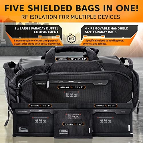 Mission Darkness Disconnect Faraday Duffel Bag + 4 Detachable Faraday Pockets // Military-Grade RF Shielding for Large Electronics & Mobile Devices // Travel Protection Signal Isolation Data Privacy