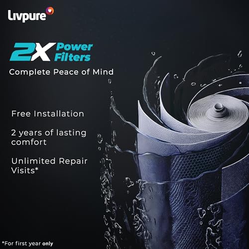 Image of Livpure GLO PRO++ | RO+UV+UF | 2X Power Filter | No Filter Cost for 2 years* | Save Upto 21,000 on Filters | 7 Stage Advanced Purification | Suitable for Borewell, Tanker, Municipal Water | Black