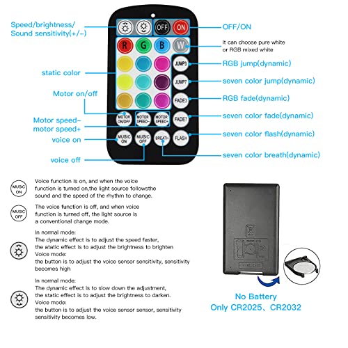 Image of AZIMOM 28keys Remote Control of Black 16W Twinkle & Sound Activated Fiber Optic Starlight Light