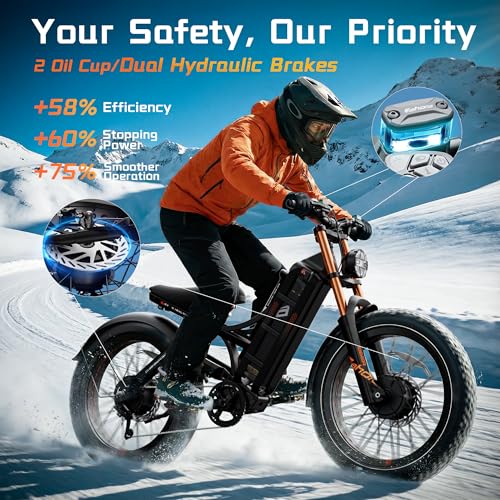 Image of 2026 eAhora Romeo Pro 3 /2 52-46 Mph Electric Bike for Adults, 6000W /4000W /2500W Dual Motor Ebike 60V 80Ah /52V 70Ah Battery 235+Miles Long Range, 26*4.0 inch /20*4.5 inch Fat Tire, Full Suspension, All Terrain