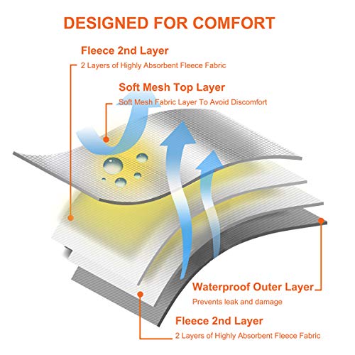 Image of Female Dog Diaper Reusable Washable Durable Absorbent Cloth Doggie Diapers Pants (M, Grey Footprint)