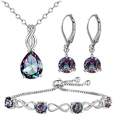 I-Necklace/bracelet/earrings set