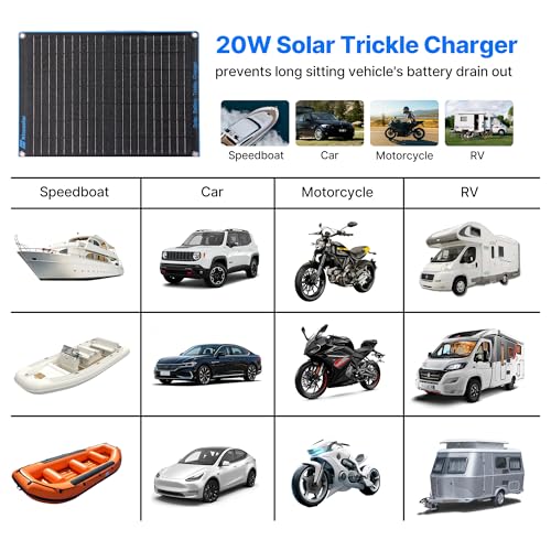 Image of Nicesolar 20W 12V Solar Panel Car Battery Trickle Charger & Maintainer with Cigarette Lighter Plug & Alligator Clip & Battery Cable for Car Automotive Motorcycle Boat Marine Snowmobile Watercraft RV