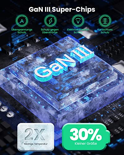 Pluggify 100W GaN III USB-C Ladegerät mit 4 Ports