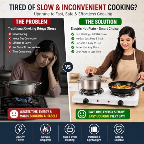 Image of DRUMSTONE ( 2026 Brings 10 Years Warranty ) Electric Double Burner Hot Plate 2000W Fast Heating Portable Cooking Stove for Kitchen Hostel Office Travel Energy Efficient Dual Coil