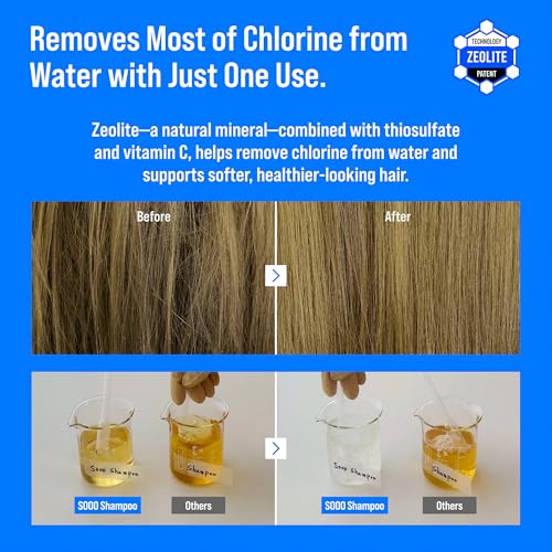 SOOO Swim Shampoo, Chlorine Removal After Swim Shampoo for Swimmers, Removes Salt & Residue, Refreshing dry itchy Scalp & Pool Odor, Citrus Scent, Silicone & Paraben-Free 7.43 fl. oz. — view 4