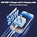 iPhone Charger Fast Charge 20W Fast Apple Charger with USB C To Lightning Cable 3M&2M for iPhone 14 13 12 11 Pro Max XS XR X 8 7 6 Plus 5, iPad and iPod,Blue