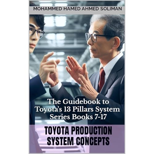 Toyota Production System Concepts (Authored by Mohammed Hamed Ahmed Soliman) episode artwork