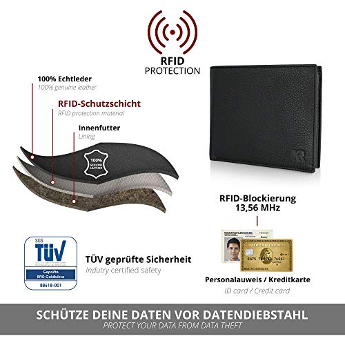 KRONIFY Leder Geldbörse Herren I Echtleder Portmonee I RFID Schutz I Querformat I Geldbörse mit Münzfach I 13 Kartenfächer I Geldbeutel Herren I Geschenk Box I Nappa Schwarz 3