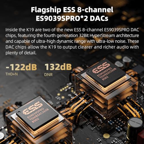 Image of FiiO K19 Dual ES9039SPRO Desktop DAC HiFi Audio DSD512, 31-Band PEQ, XMOS XU-316 for HDMI /Coaxial /Optical Audio Decoder (Black)