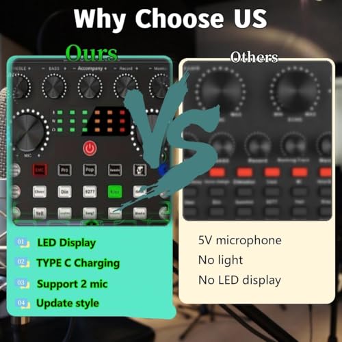 V8s for 2, V8s Voice Changer with BM-800 Podcast Microphone Bundle - Studio Condenser Microphone Perfect for Podcasting, Recording, Singing, Streaming and Gaming - Thumbnail 3