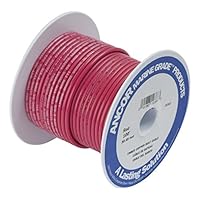 Ancor Kabel 12 AWG (3mm²) Schwarz - 3,6 m