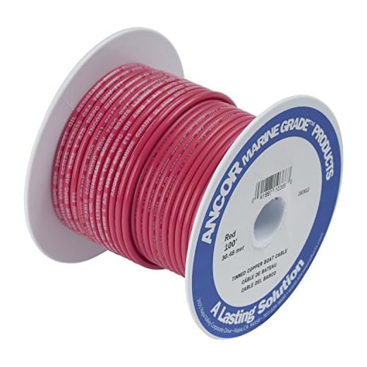 Ancor 102810 Tinned Copper Wire, 16 AWG (1mm2), Red - 100ft