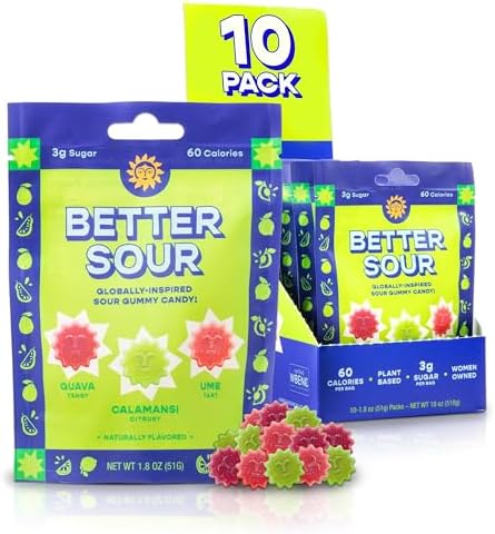 Top 5 Exercises To Increase Penis Size Naturally