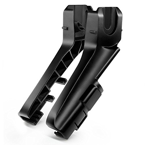 Recaro Privia Easylife Adapter für Autositz
