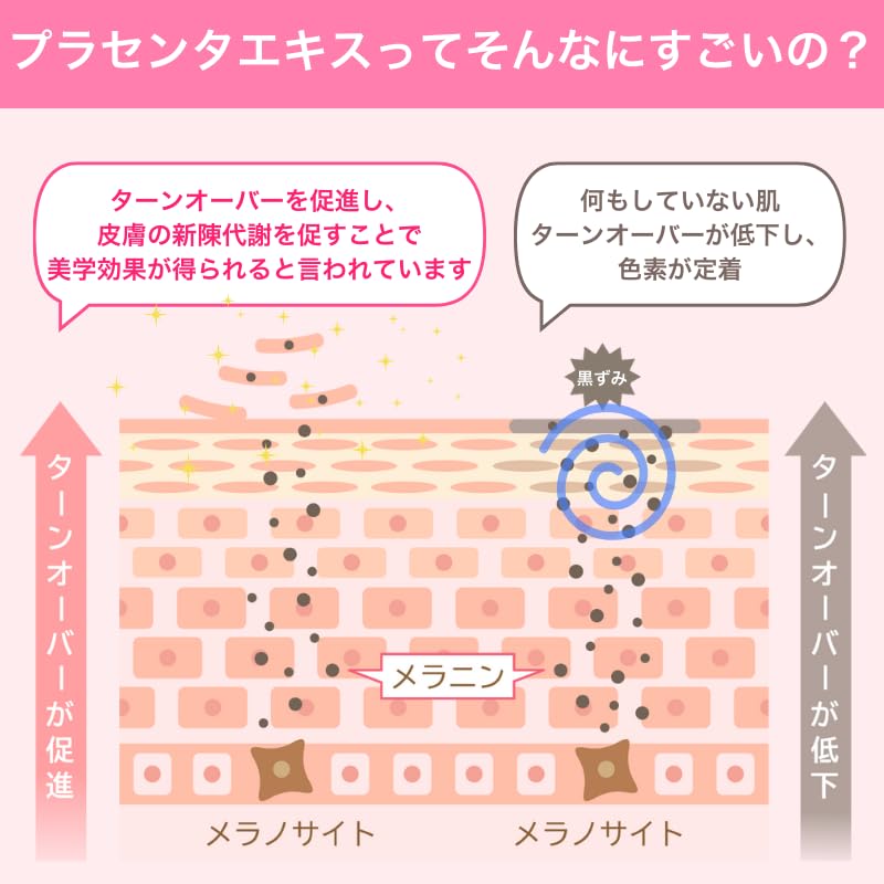 Amazon.co.jp: デリケートゾーン vio 黒ずみ フェムケアピーリング