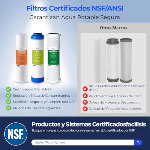 Repuesto de cartucho para filtro de agua 9 Imagen adicional