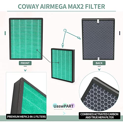 Image of 400 400S Filter Replacement for Coway Airmega Max 2 Air Purifier