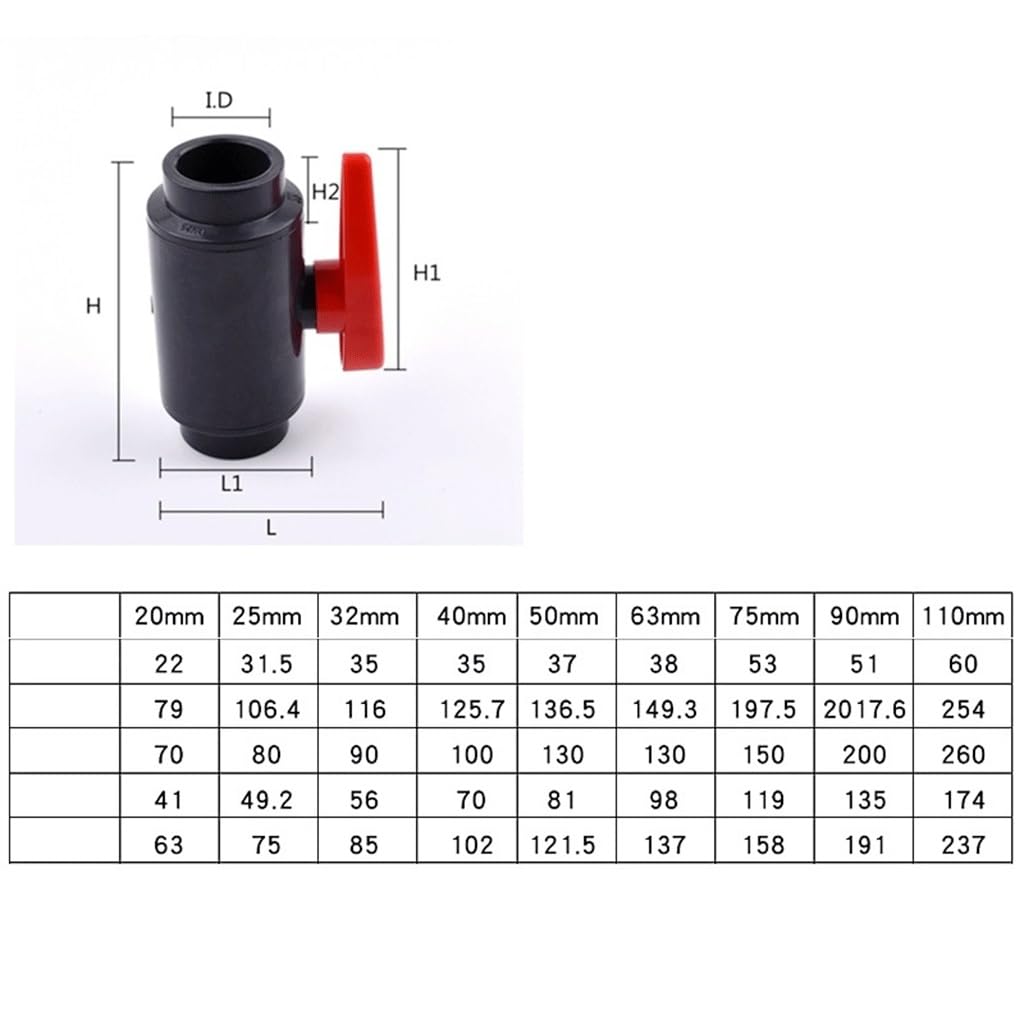 FBANULPEX PVC-Kugelhahn, Wasserrohrventil aus Kunststoff Ball Valve Aquarium Hydroponic Frame Fish Tank PVC Valve(Inner Dia.110mm)