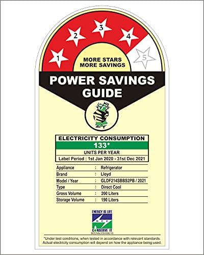 Image of Havells-Lloyd 200 L 4 Star Inverter Direct Cool One Door Refrigerator (GLDF214SBBS2PB Begonia Blue)- 2022 Model, Free 1 Year Extended warranty