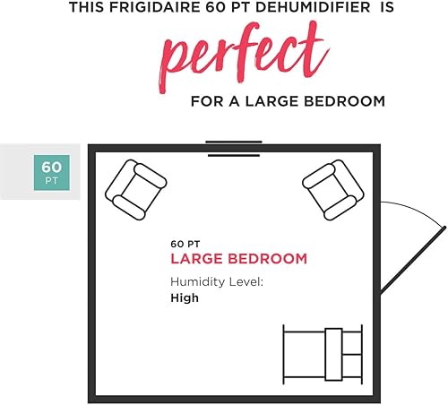 Miniatura 6 de Frigidaire Deshumidificador de 60 pintas