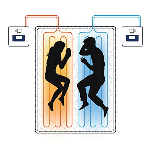 The 29 Best Bed Cooling Systems of 2024 [Verified] Cherry Picks