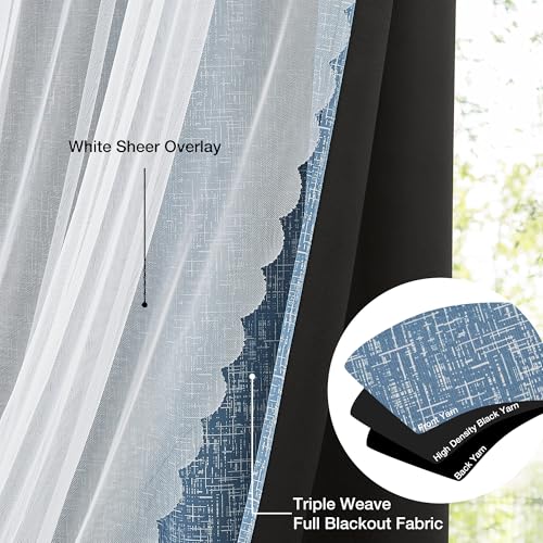 Image of Amzdecor Blue White Ombre Double Layer Full Blackout Window Curtains