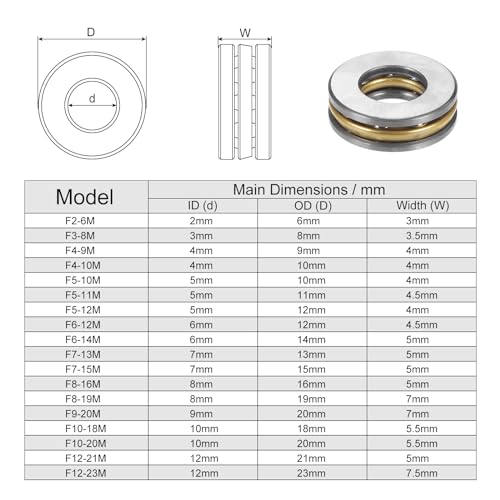 Uxcell A23090500UX0044 F8-16M Thrust Ball Bearing 8Mm X 16Mm X 5Mm Brass thumb #1
