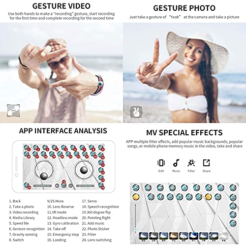 Ficha técnica 4K Dual Camera WiFi Mini Drone Folded Fixed-Point Flight Real-Time Transmission App Control Gesture Photo Video MV Special Effects Headless Mode Kids Adult Beginner RC Quadcopter - Fernando Cortés