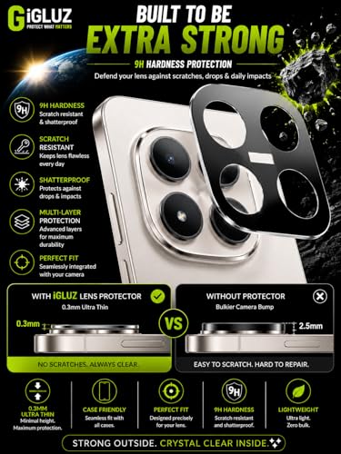 Image of iGluz Compatible with Redmi Note 15 Pro Camera Lens Protector (1 Pack) | Premium 9H Tempered Glass Camera Guard | Ultra Clear HD | Scratch Resistant | Case Friendly Fit | Bubble Free Easy Installation | Full Coverage Lens Protection