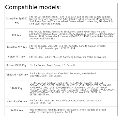 Newyuan 9 Stück 5P8500 14607 JCB 787 777 D250 H806 H800 14603 Zündschlüssel Set, Bagger Schlüssel Baumaschinen Schlüssel Set für Maschinen