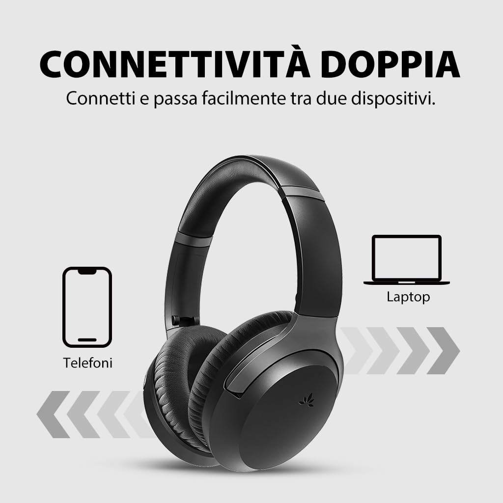 Avantalk Aria Pro 3 - Cuffie Bluetooth con Microfono Antirumore Staccabile per Lavoro - latenza 20 ms, Doppia Connessione (PC + Telefono), Dongle USB-C Wireless - per Gaming su PS5, Riunioni e Musica