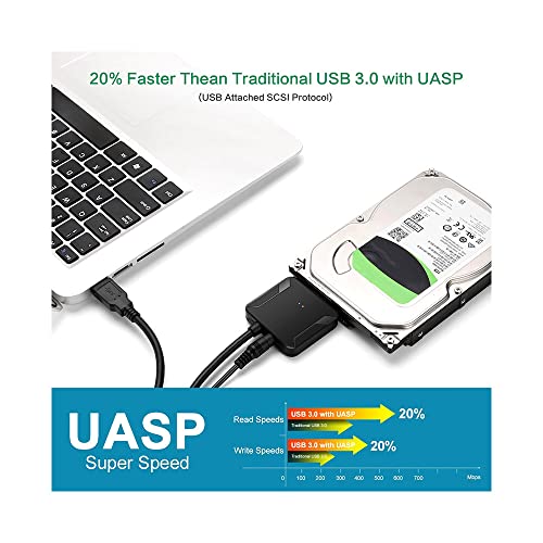 Cable adaptador USB 3.0 a SATA con enchufe EU miniatura 2