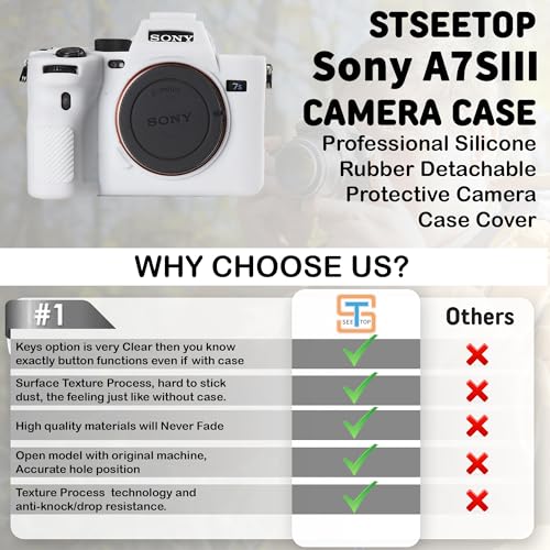 Funda para cámara Sony A7SIII silicona protectora blanco miniatura 4